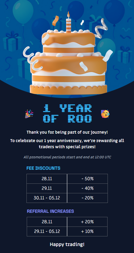 Roo Anniversary Celebration Rewards
